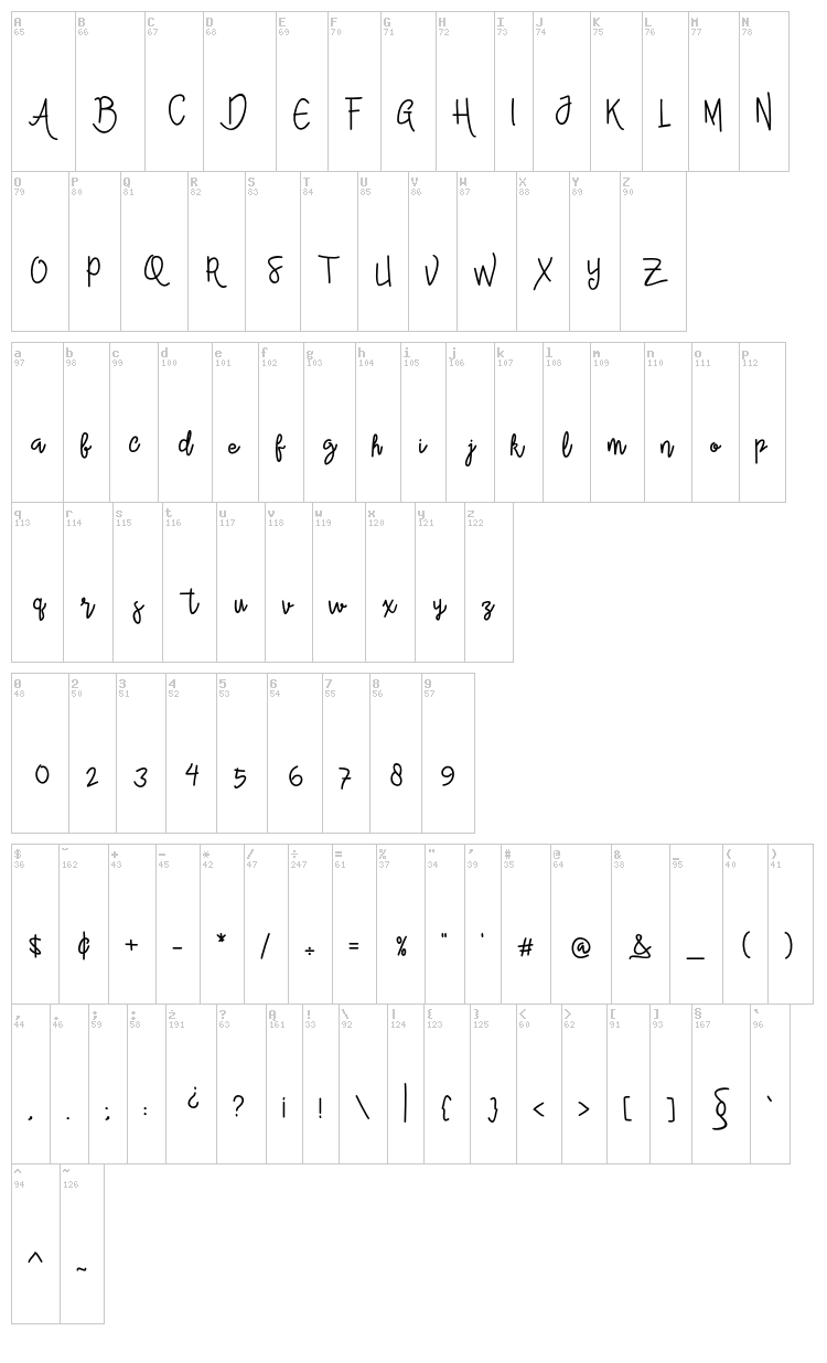 Alleana Script font map